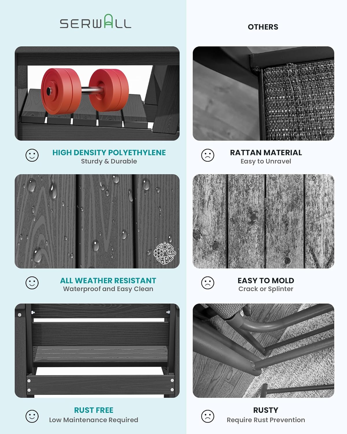 Ensemble de salle à manger d'extérieur en PEHD, 7 pièces, avec table découpée pour parasol et 6 chaises