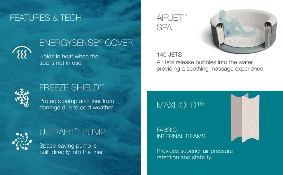 Spa gonflable Bestway SaluSpa Miami EnergySense AirJet (180 x 66 cm) | Spa portable avec 2 housses