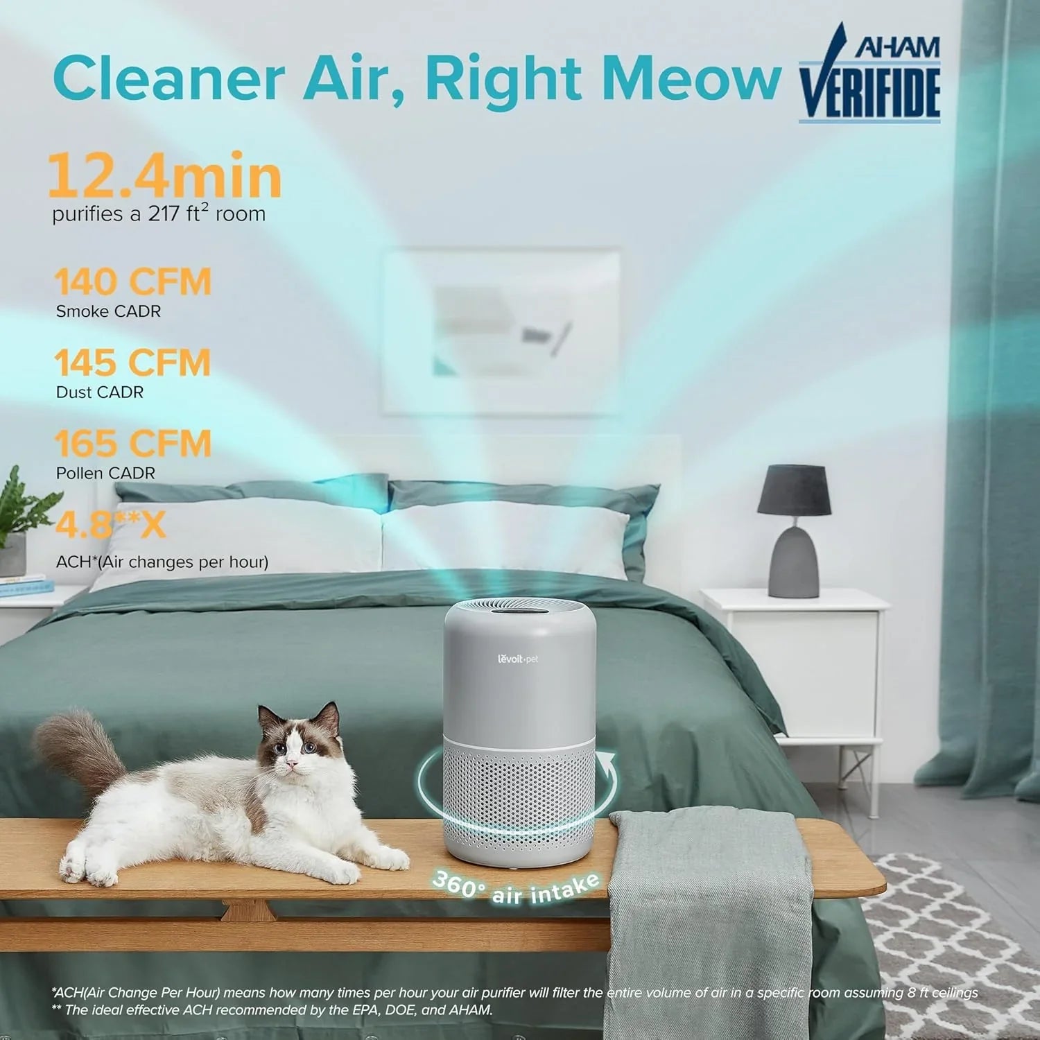 Purificateur d'air pour les allergies et les poils d'animaux dans la chambre, moteur à couple élevé de 56 W
