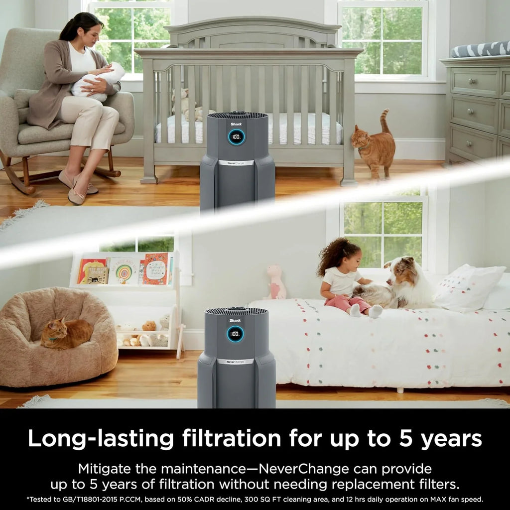Purificateur d'air Compact Pro avec filtration HEPA longue durée, pour squames d'animaux, poussière, fumée, allergènes, jusqu'à 250 pi².