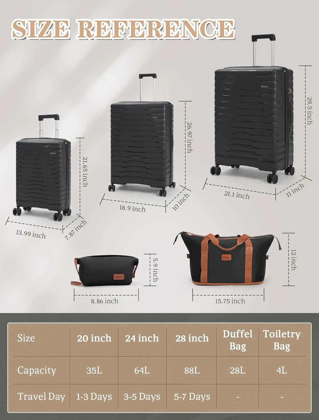 Ensemble de 5 bagages à roulettes, valise rigide en ABS avec roulettes pivotantes
