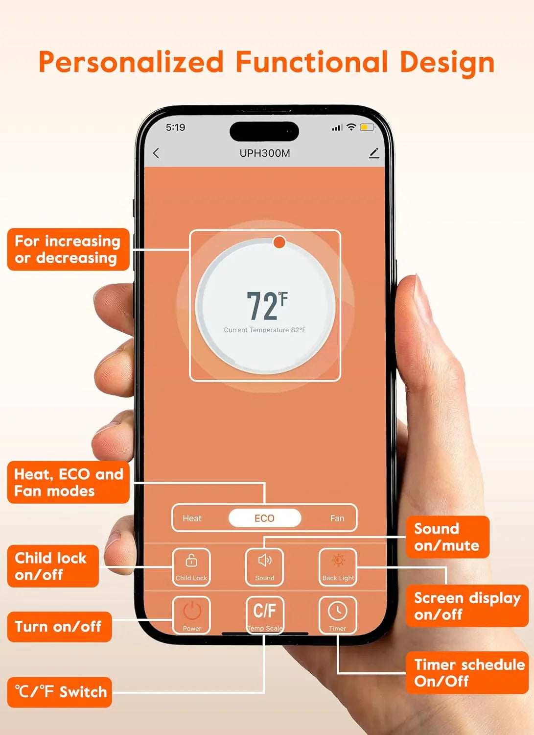 Radiateur électrique mural avec WiFi et télécommande, radiateur sur pied 1500W couverture rapide pour grandes pièces