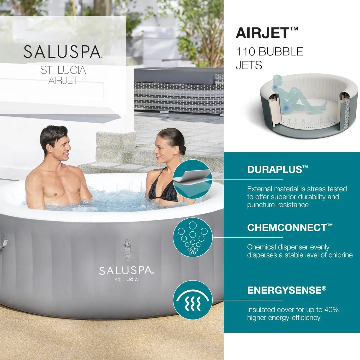 Spa gonflable Bestway SaluSpa Miami EnergySense AirJet (180 x 66 cm) | Spa portable avec 2 housses