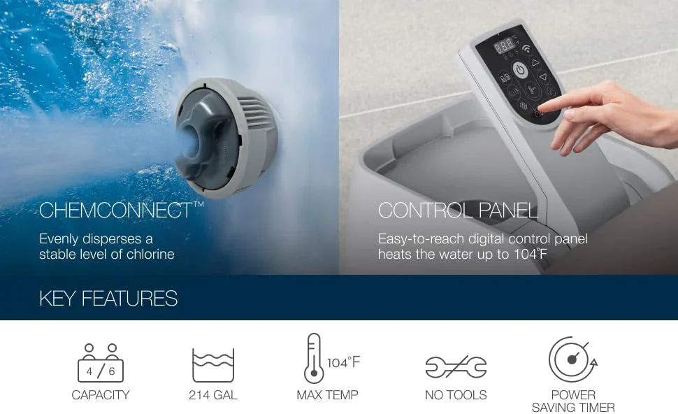 Spa gonflable Bestway SaluSpa Miami EnergySense AirJet (180 x 66 cm) | Spa portable avec 2 housses