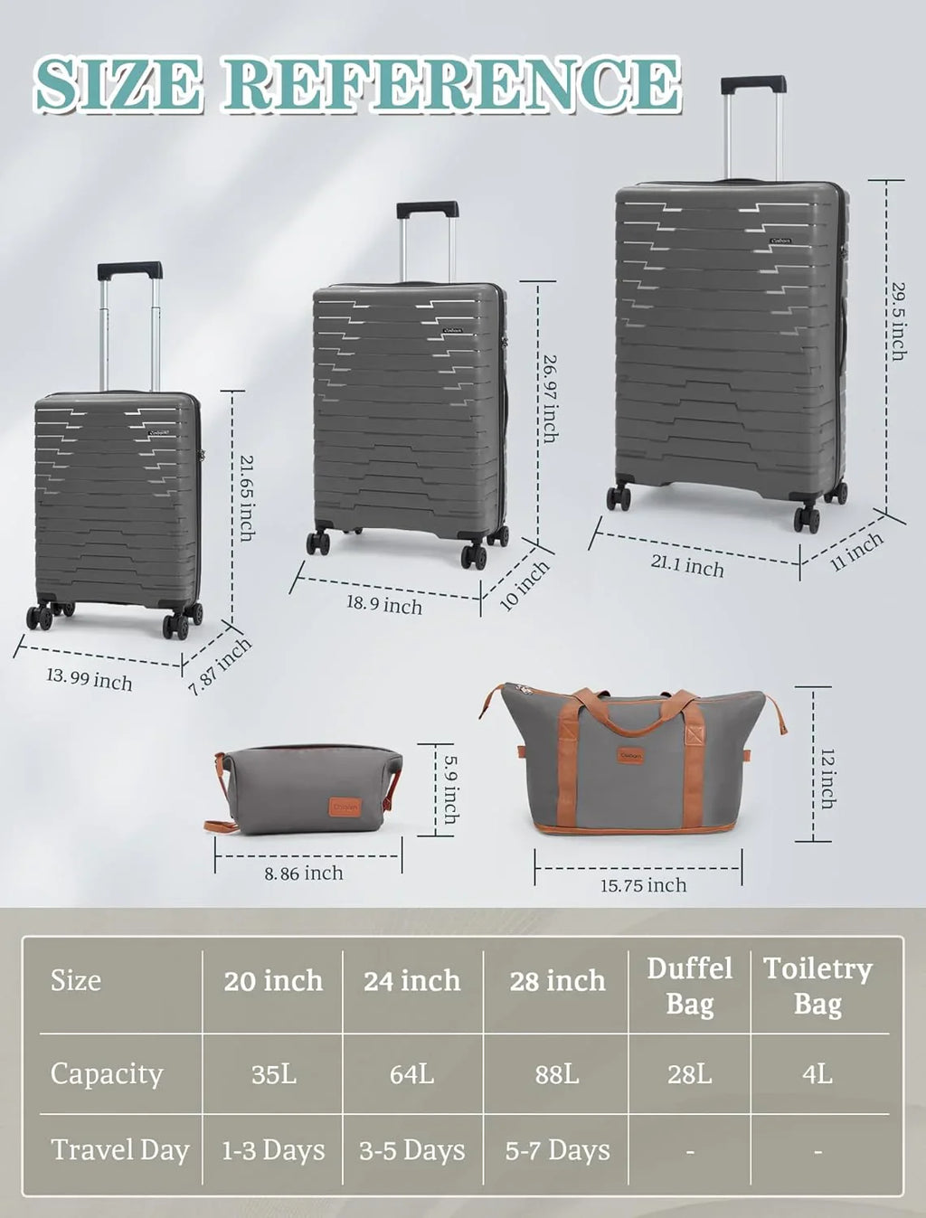 Ensemble de 5 bagages à roulettes, valise rigide en ABS avec roulettes pivotantes