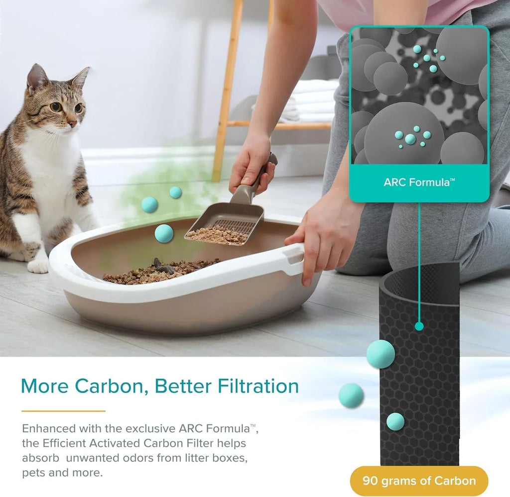 Purificateur d'air pour les allergies et les poils d'animaux dans la chambre, moteur à couple élevé de 56 W