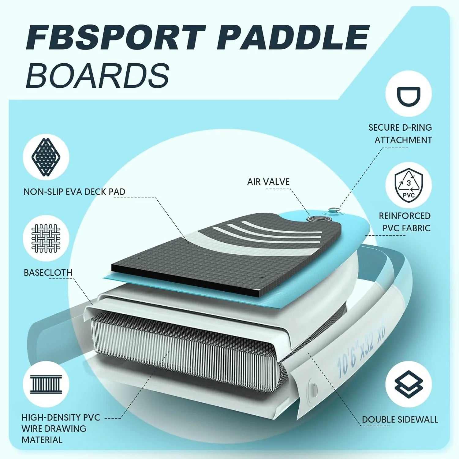 Planche de stand up paddle FBSPORT Premium 11', planche de yoga, contrôle du surf, pont antidérapant, attache, pagaie et pompe
